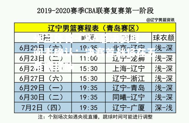 米兰体育-CBA总决赛时间表确认：决赛首战将在五月底打响