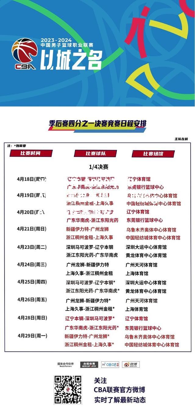 米兰体育-2020年CBA联赛赛程表揭晓，助你get全赛程赛事安排