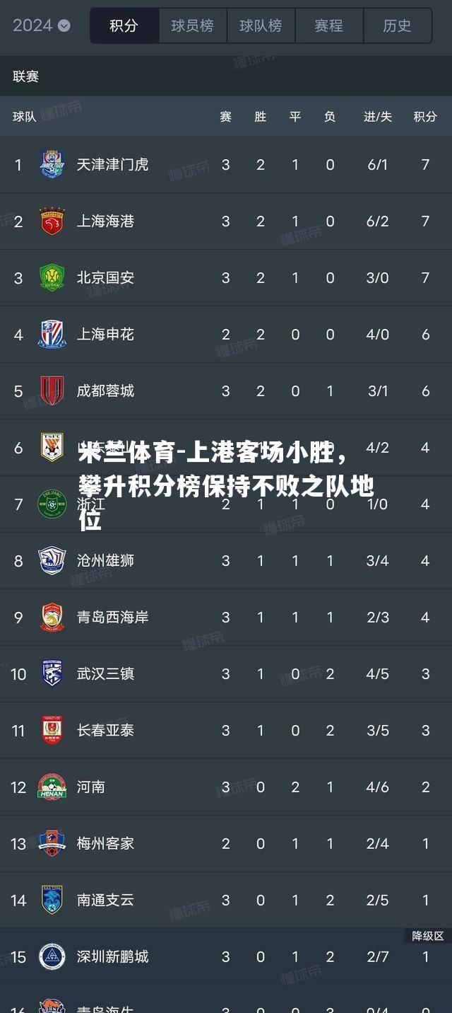 米兰体育-上港客场小胜，攀升积分榜保持不败之队地位