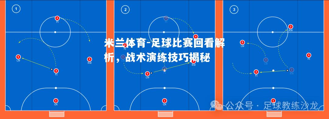 米兰体育-足球比赛回看解析，战术演练技巧揭秘