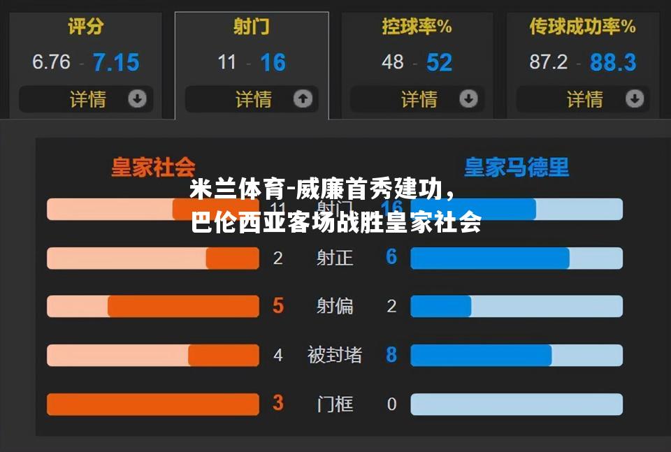米兰体育-威廉首秀建功，巴伦西亚客场战胜皇家社会