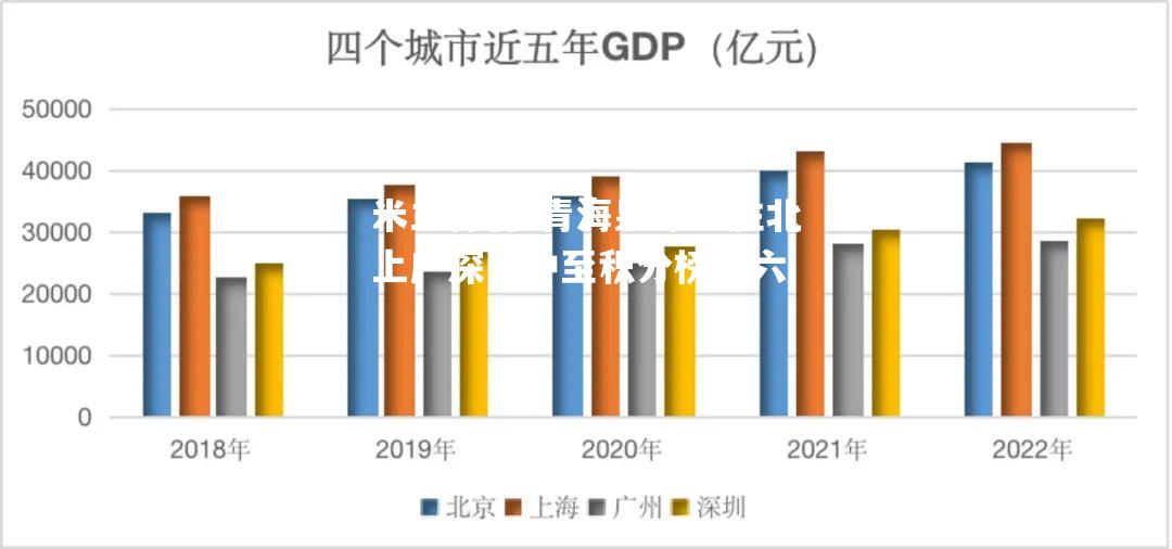 米兰体育-青海枭雄大胜北上广深，冲至积分榜前六