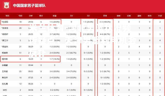 米兰体育-河北男篮状况频传疑点，天津男篮利用机会反扑