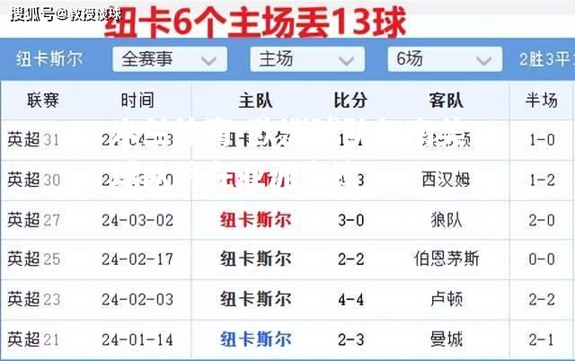米兰体育-欧洲球队与南美球队将在亚洲交锋
