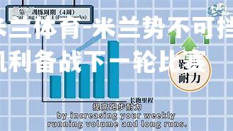 米兰势不可挡，凯利备战下一轮比赛
