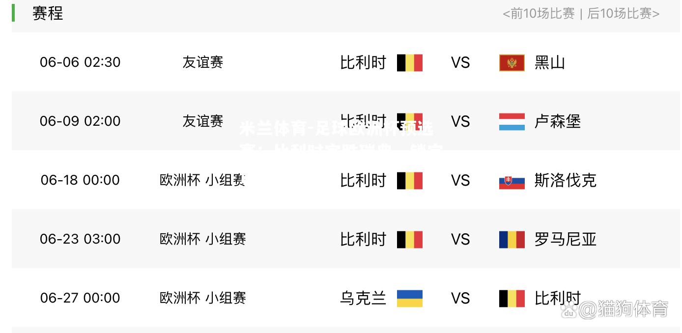 米兰体育-足球欧洲杯预选赛：比利时完胜瑞典，锁定晋级名额