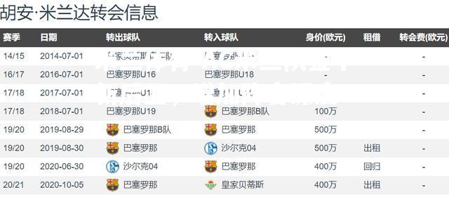 米兰体育-AC米兰队签下新后卫，增加阵容深度